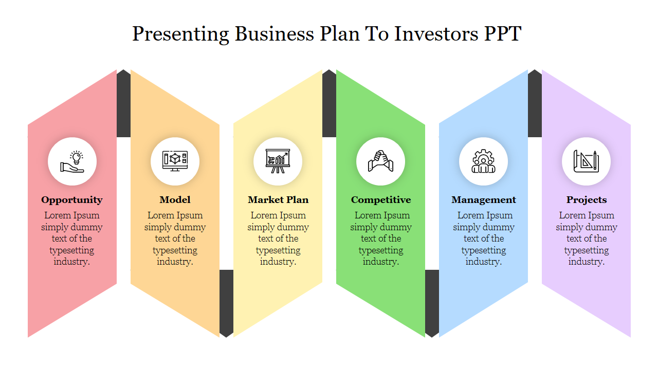 business plan to present to investors